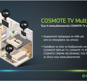 Νέα υπηρεσία COSMOTE TV MULTIROOM: Ολοι θα μπορούν να βλέπουν διαφορετικά κανάλια σε διαφορετικές τηλεοράσεις του σπιτιού - Κυρίως Φωτογραφία - Gallery - Video