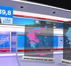 Πρώτος με διαφορά ο ΣΚΑΙ στην τηλεθέαση εχθές - Τα ποσοστά στα εκλογικά πάνελ των άλλων καναλιών 